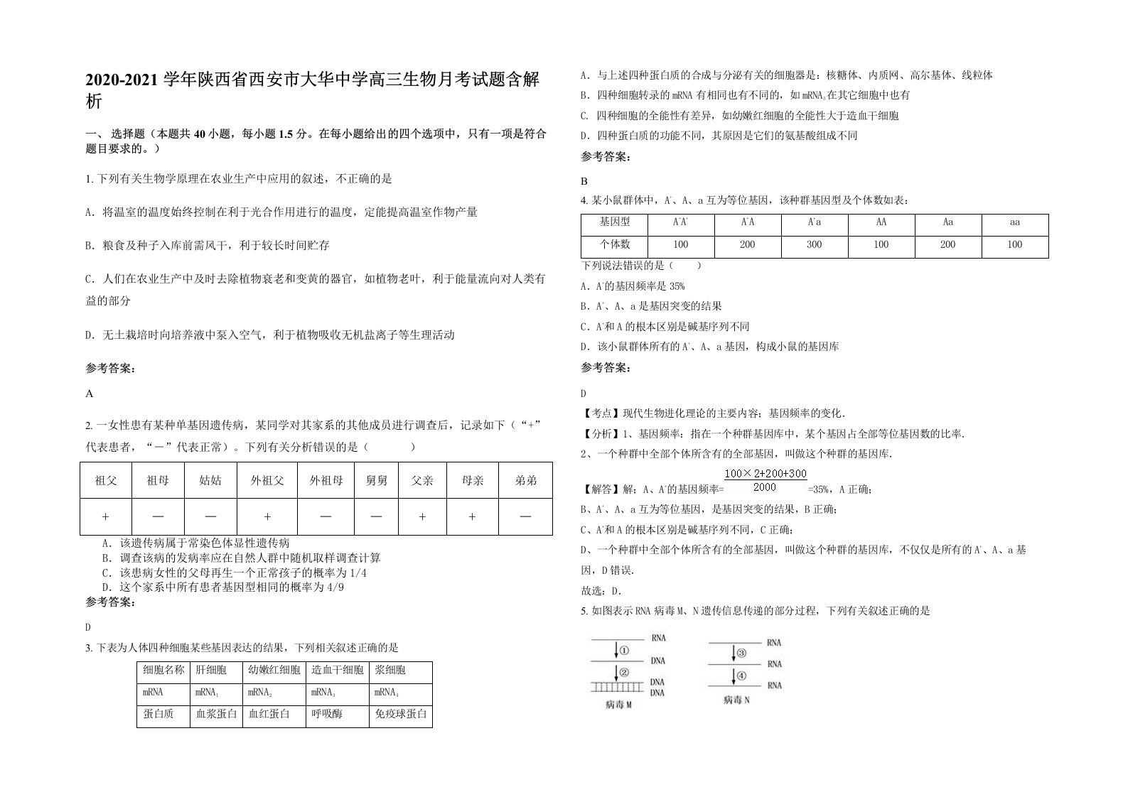 2020-2021学年陕西省西安市大华中学高三生物月考试题含解析