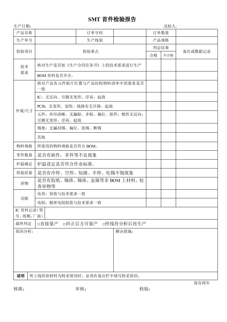 SMT首件检验报告