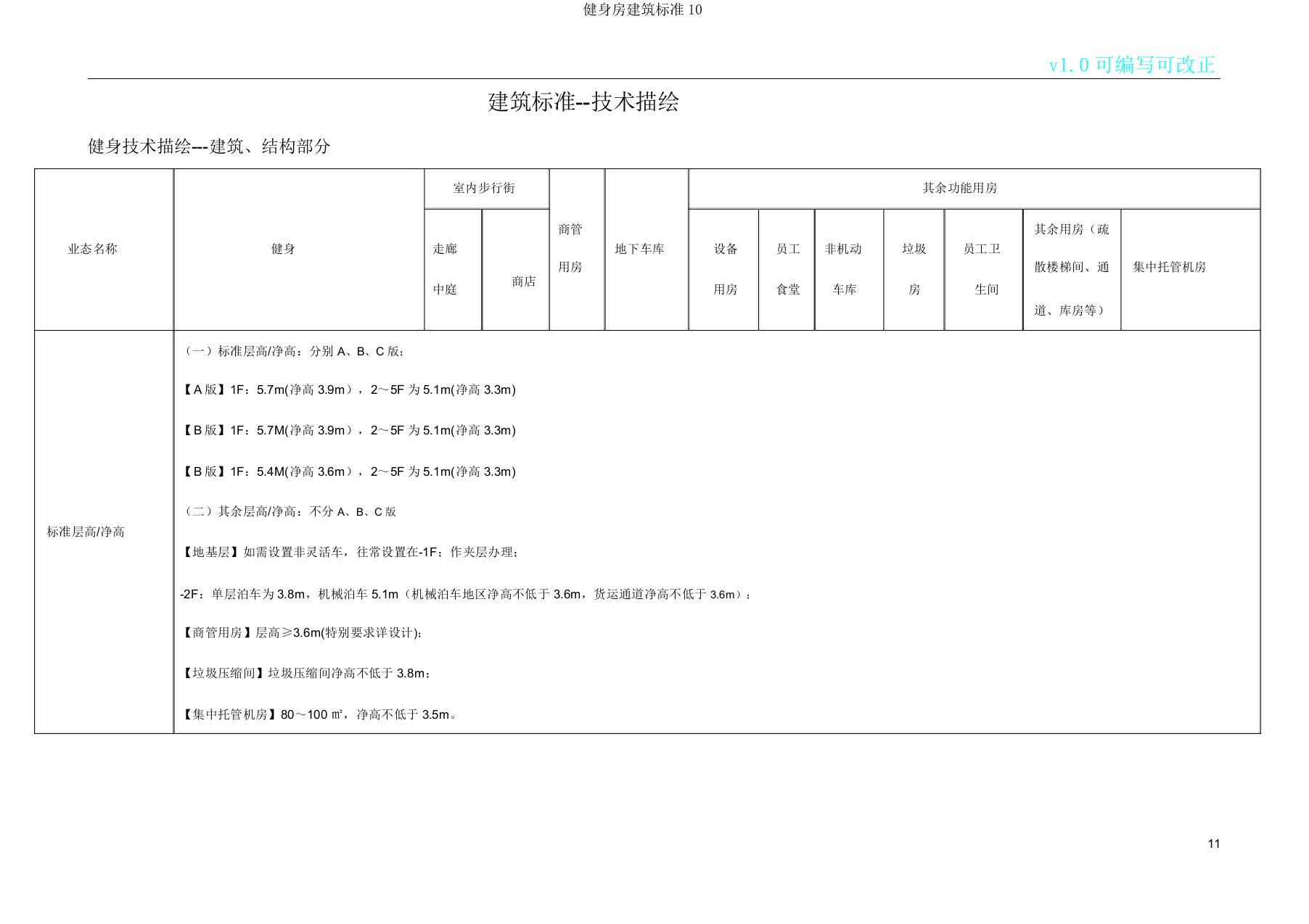 健身房建造标准10