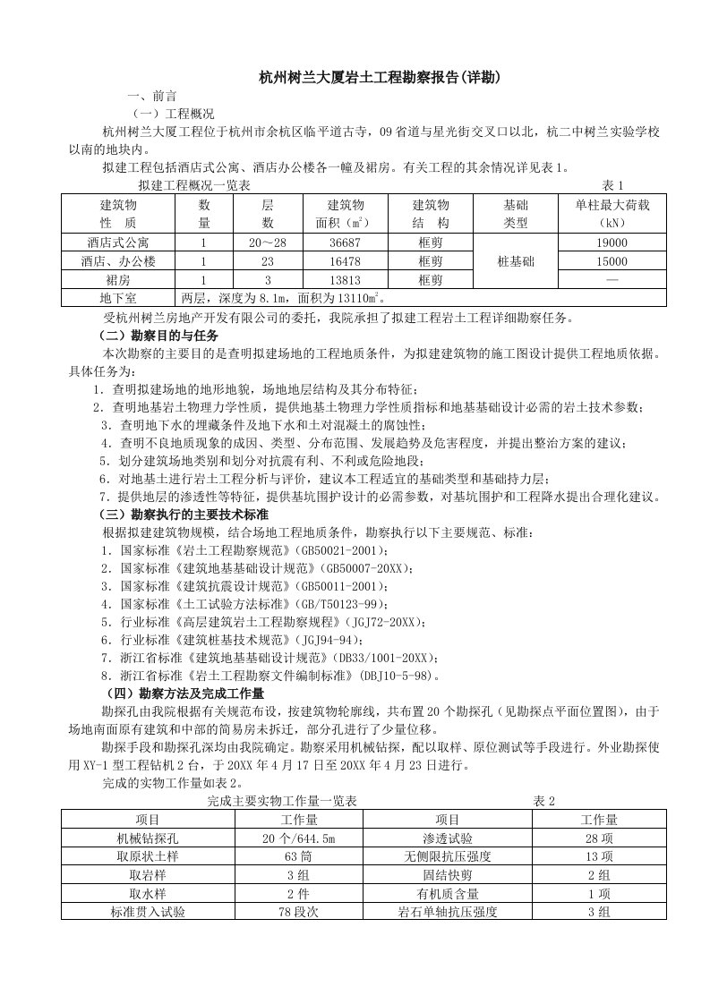 建筑工程管理-杭州树兰大厦岩土工程勘察报告详勘