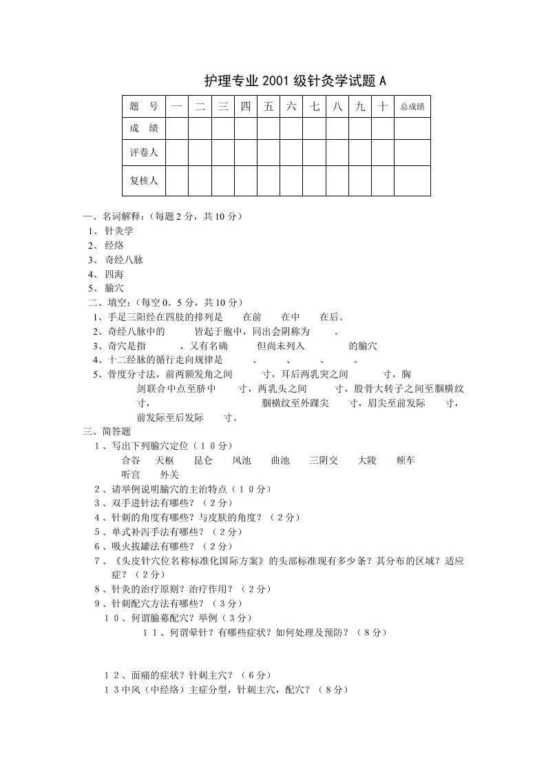 黑龙江中医药大学：针灸学试题A