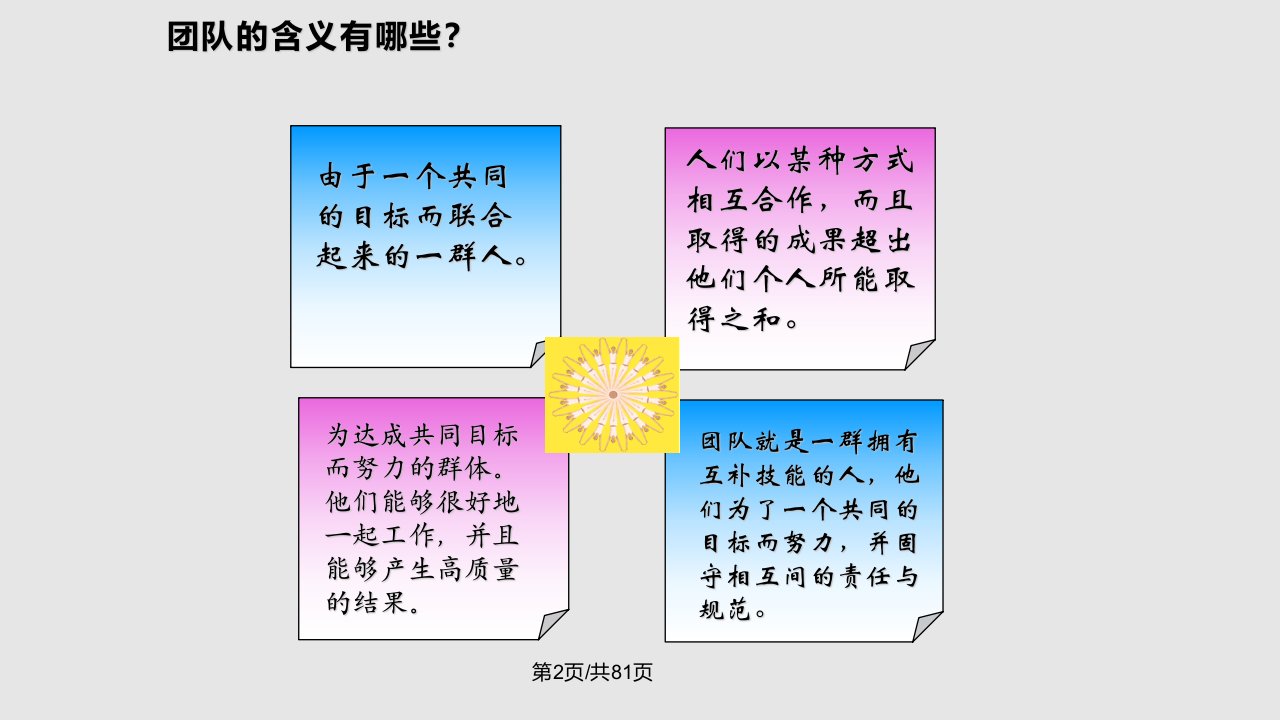 团队协作与执行力培训讲义