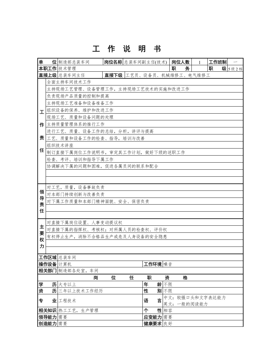 总装车间副主任(技术)工作说明书