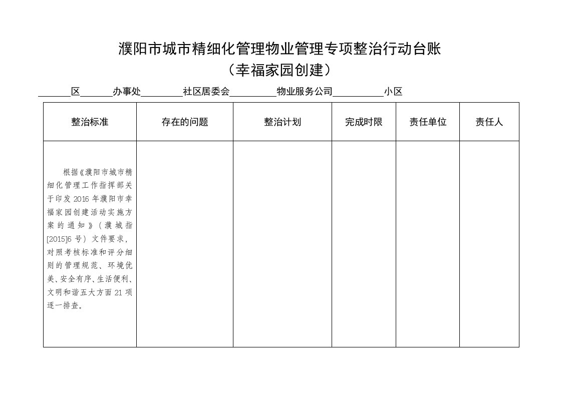 濮阳城精细化管理物业管理专项整治行动台账