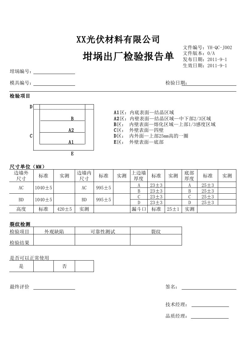 坩埚出厂检验报告单以及检验标准