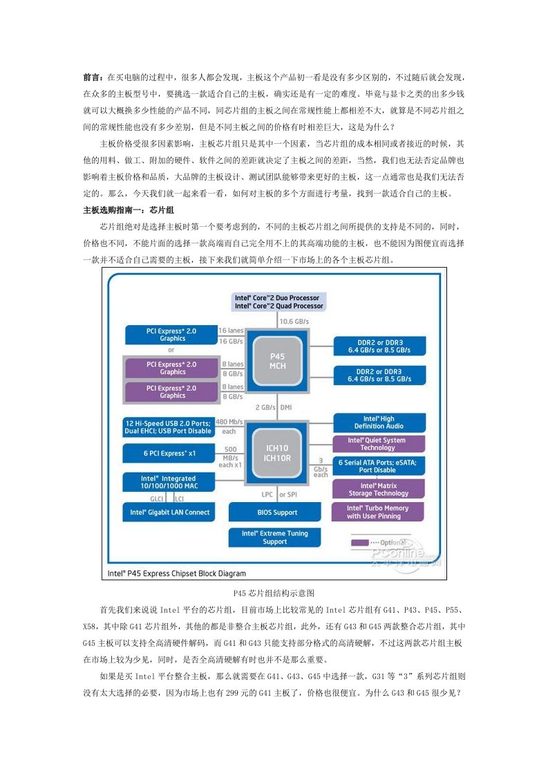 怎样选择适合你的主板最全主板选购指南