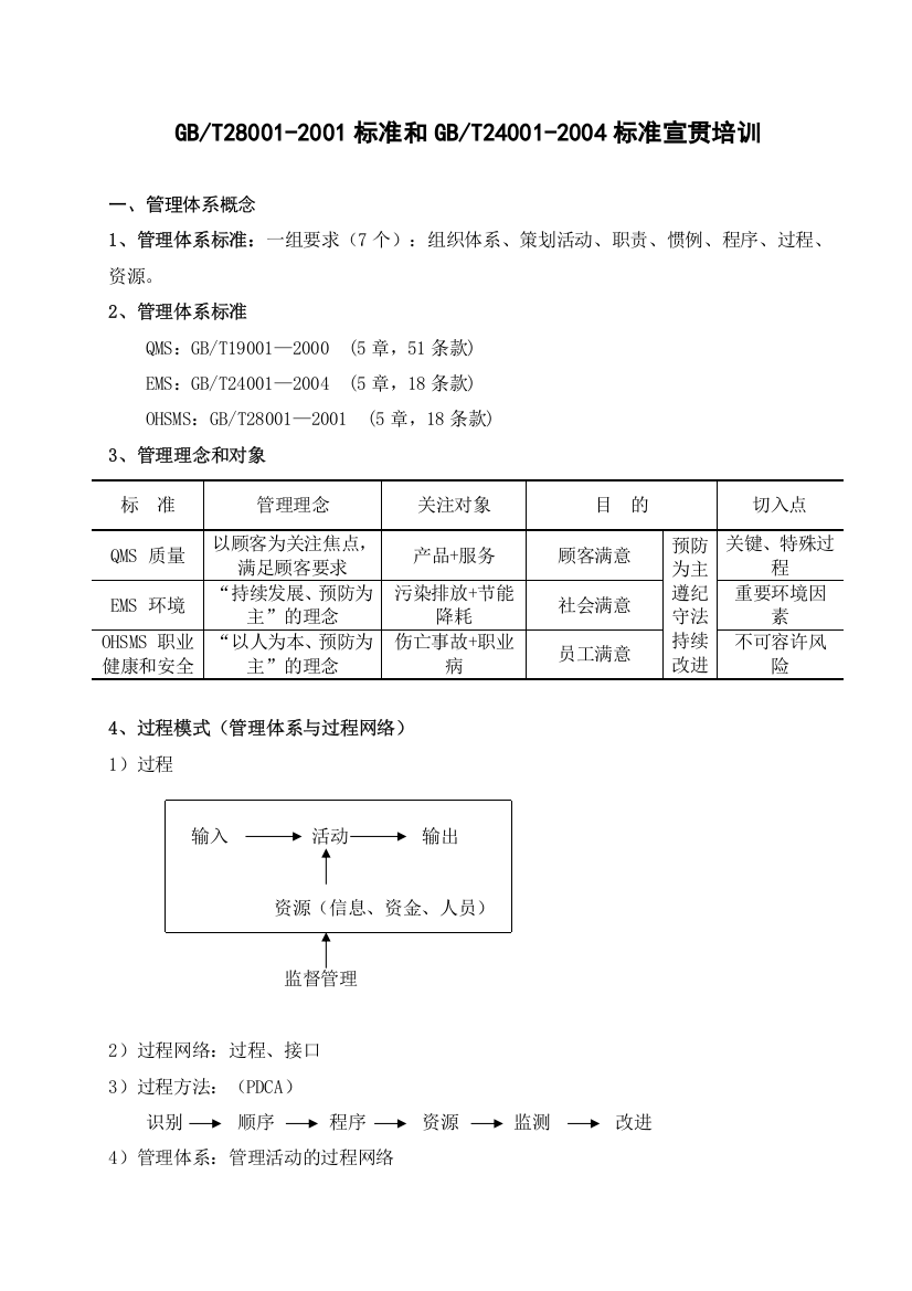 安全和环境标准宣贯培训