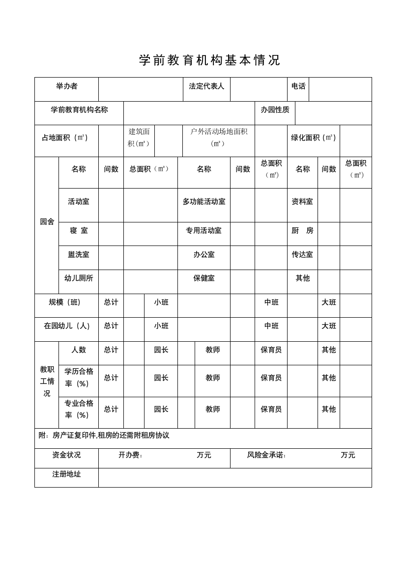 学前教育机构基本情况