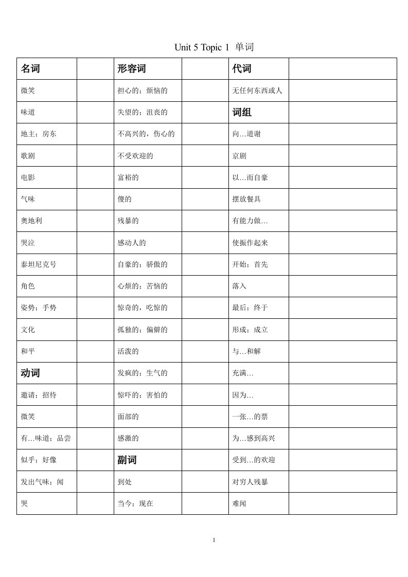 仁爱英语八年级下unit5topic1导学案