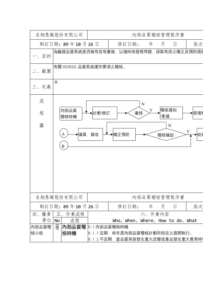 恿线股份有限公司品质管理表格18