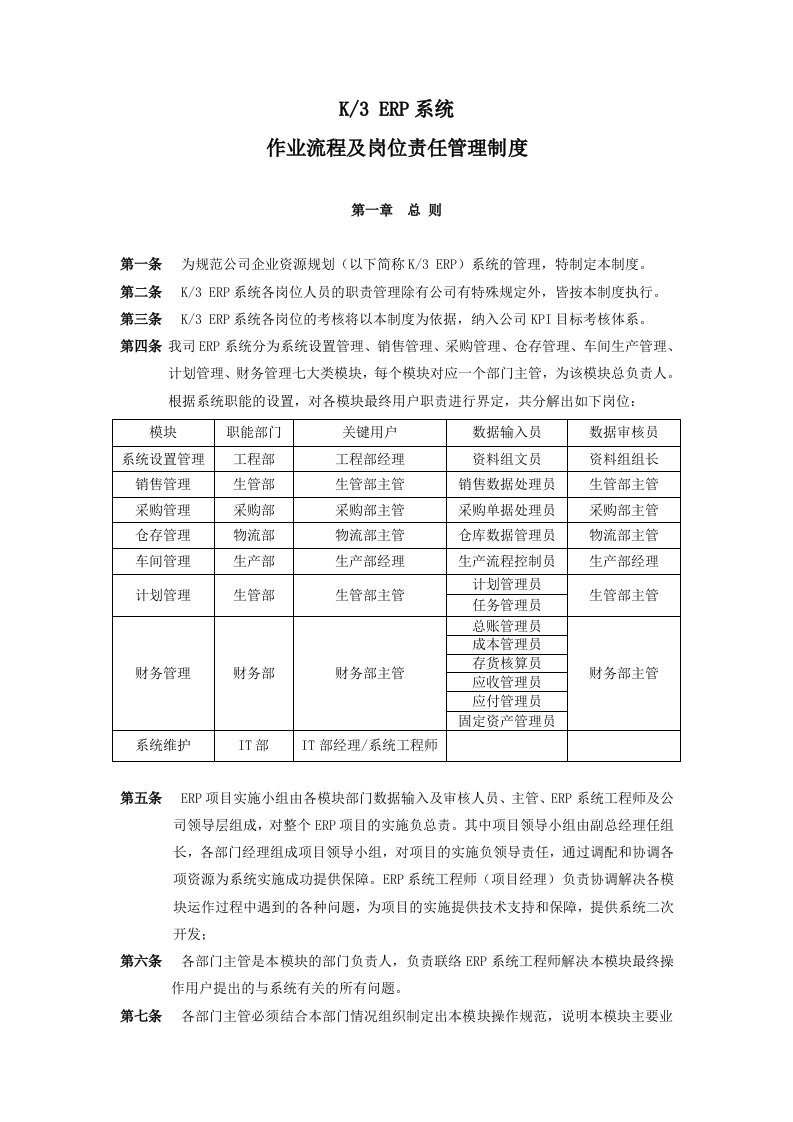 ERP系统操作流程及岗位责任管理制度