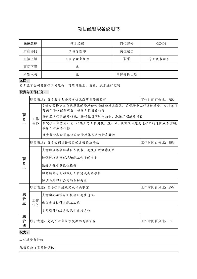 某地产企业项目经理岗位说明书及KPI指标