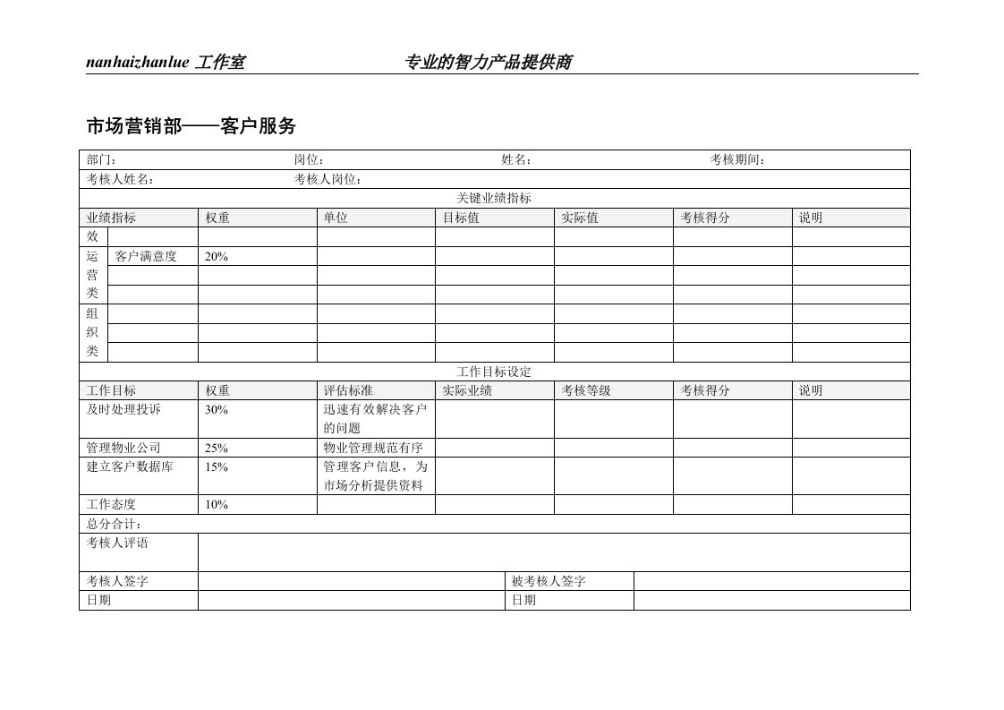 市场营销部客户服务绩效考核表