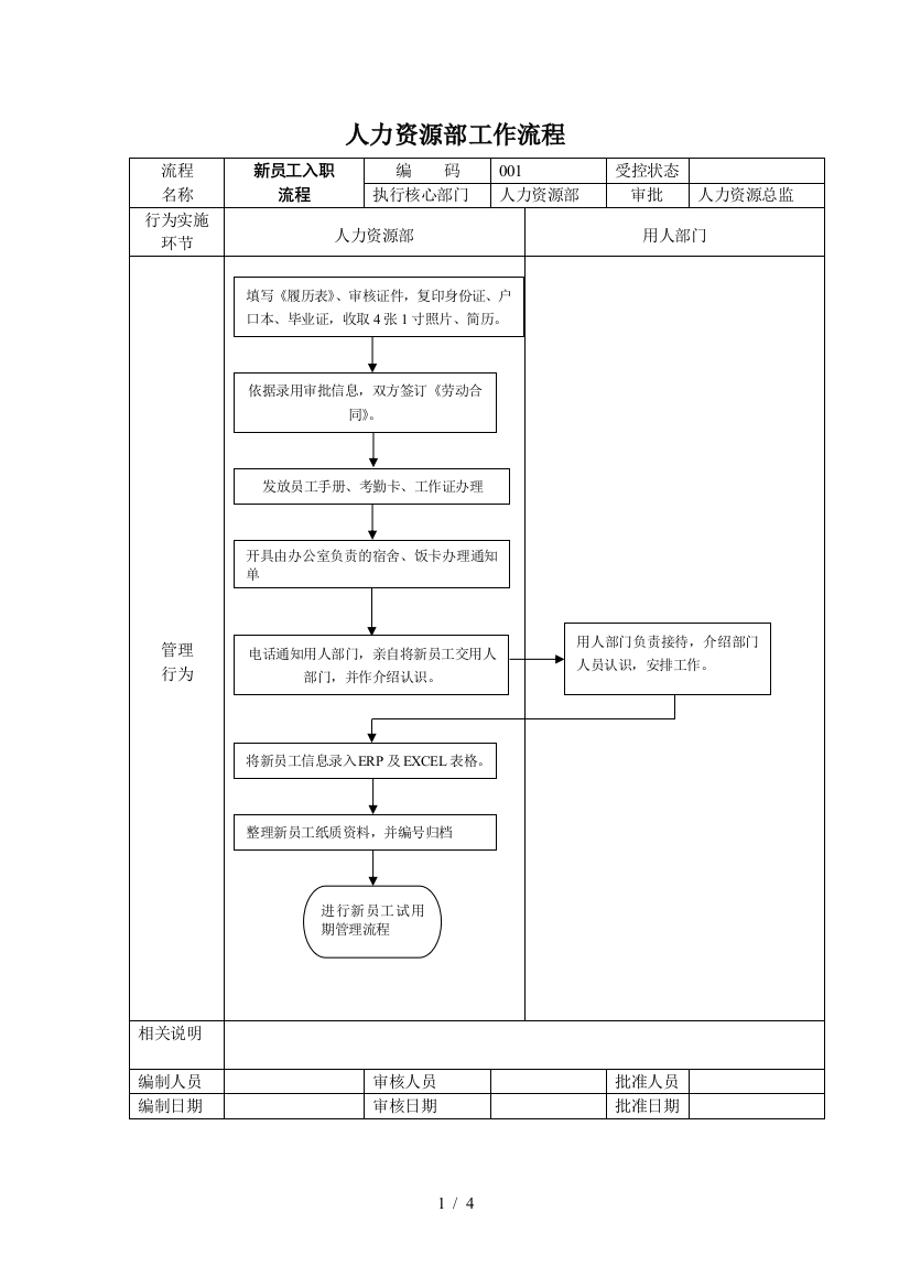 基础工作流程编写范本1