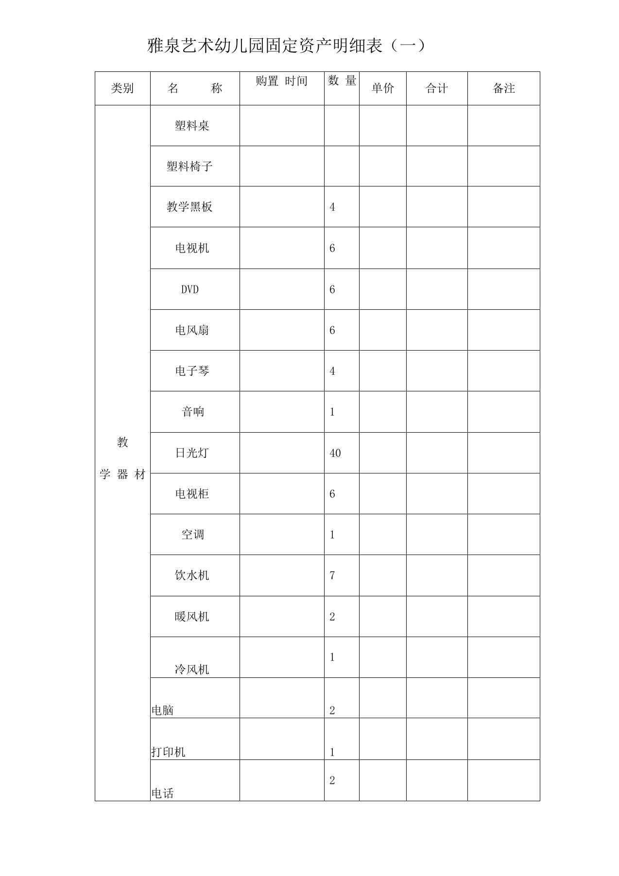 幼儿园固定资产明细表[完整版本]