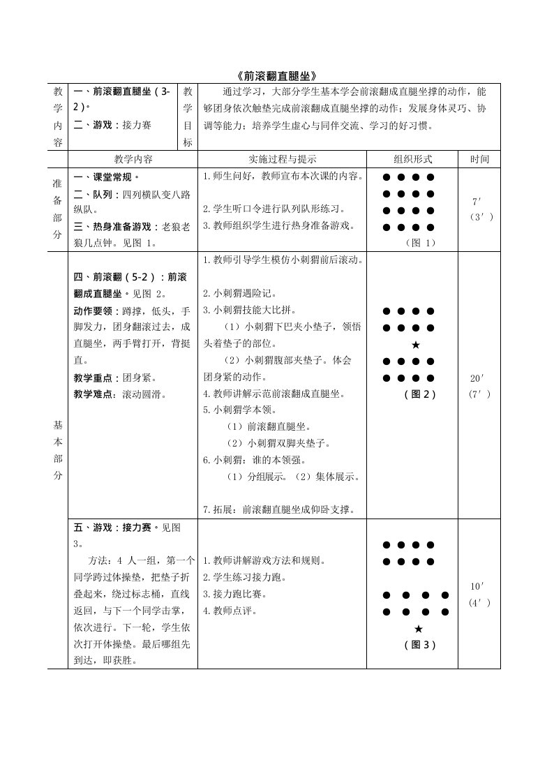 技巧：前滚翻直腿坐