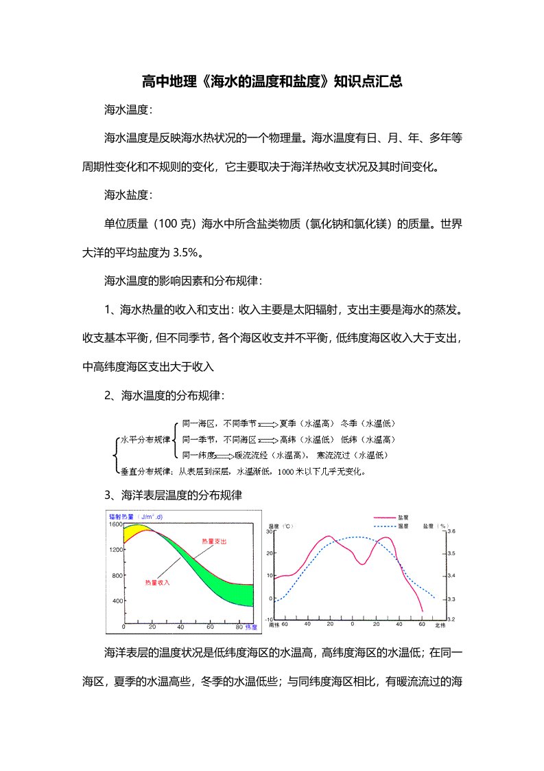 高中地理海水的温度和盐度知识点汇总