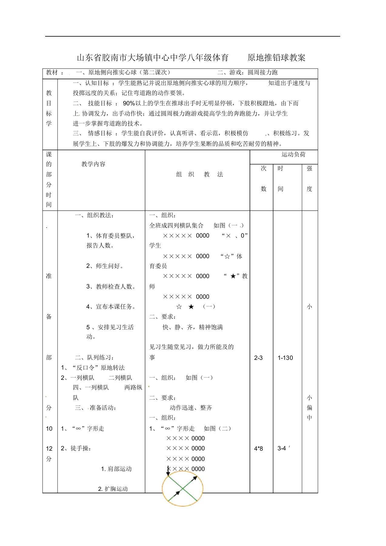 最新山东省胶南市大场镇中心中学八年级体育原地推铅球教案t