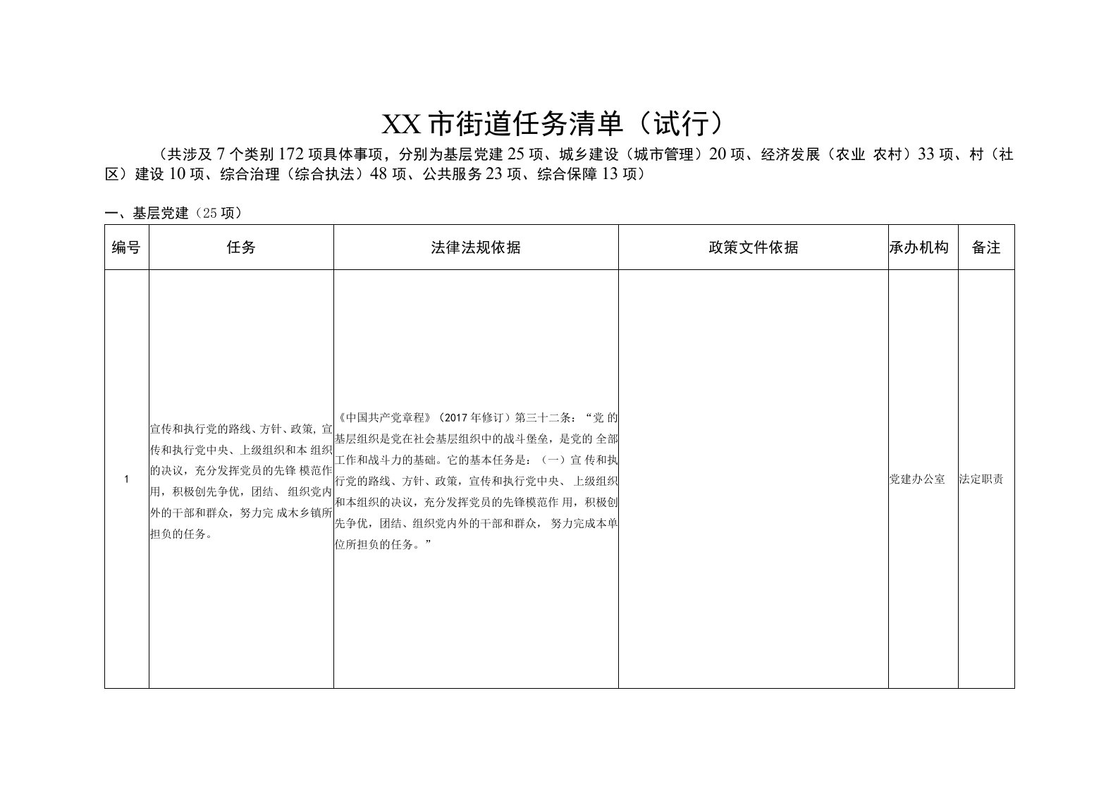 街道任务清单