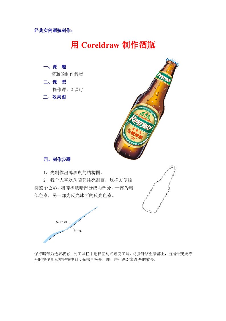 coreldraw制作酒瓶