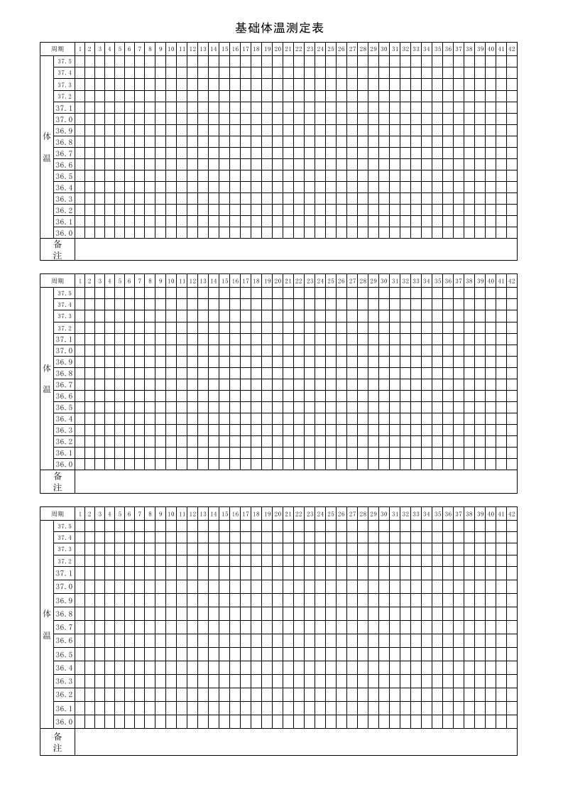 基础体温表格基础体温表