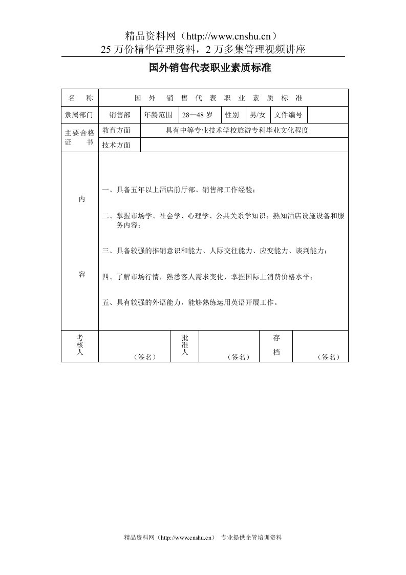 国外销售代表职业素质标准