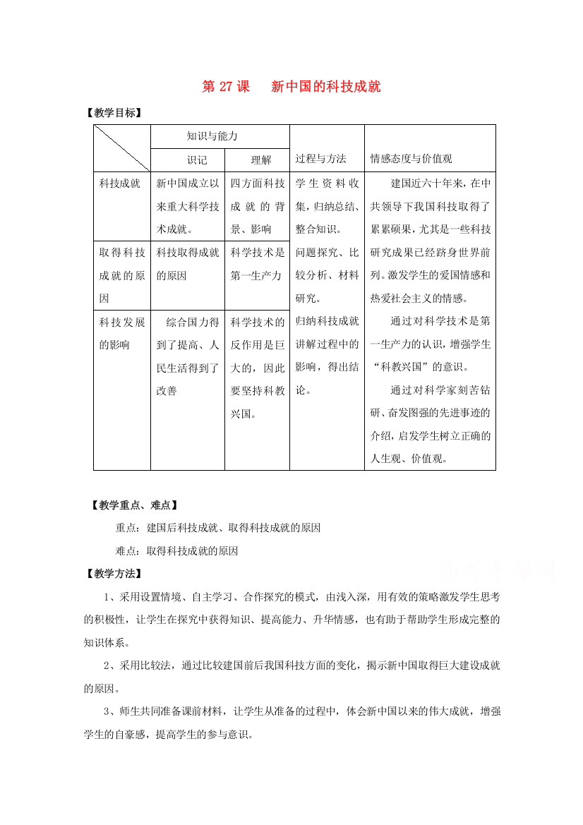 2015-2016学年高中历史