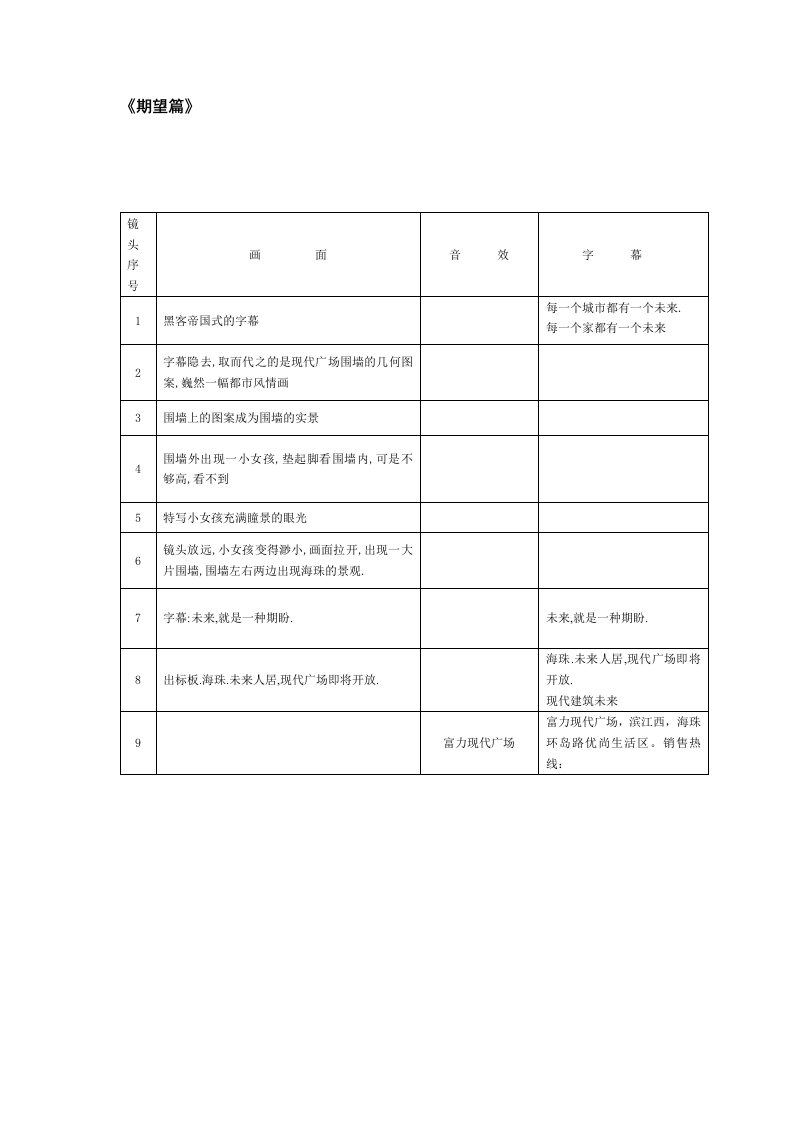 精品文档-富力现代广场电视广告文案期望篇脚本文案