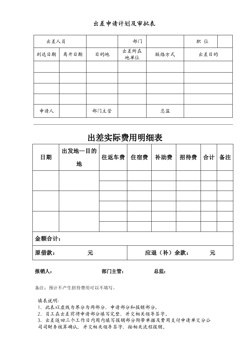 (完整word版)出差申请计划及审批表(模板)