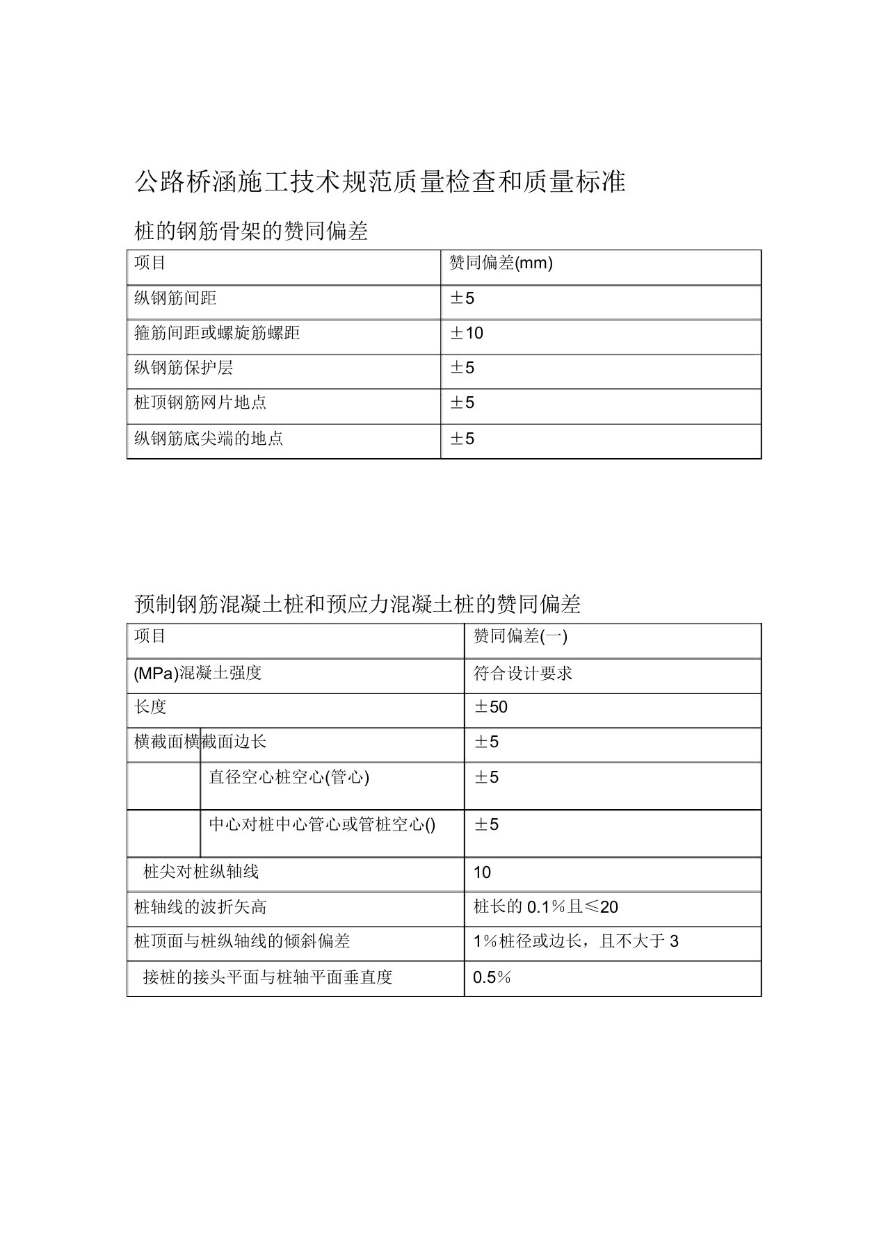 公路桥涵施工技术规范检验标准