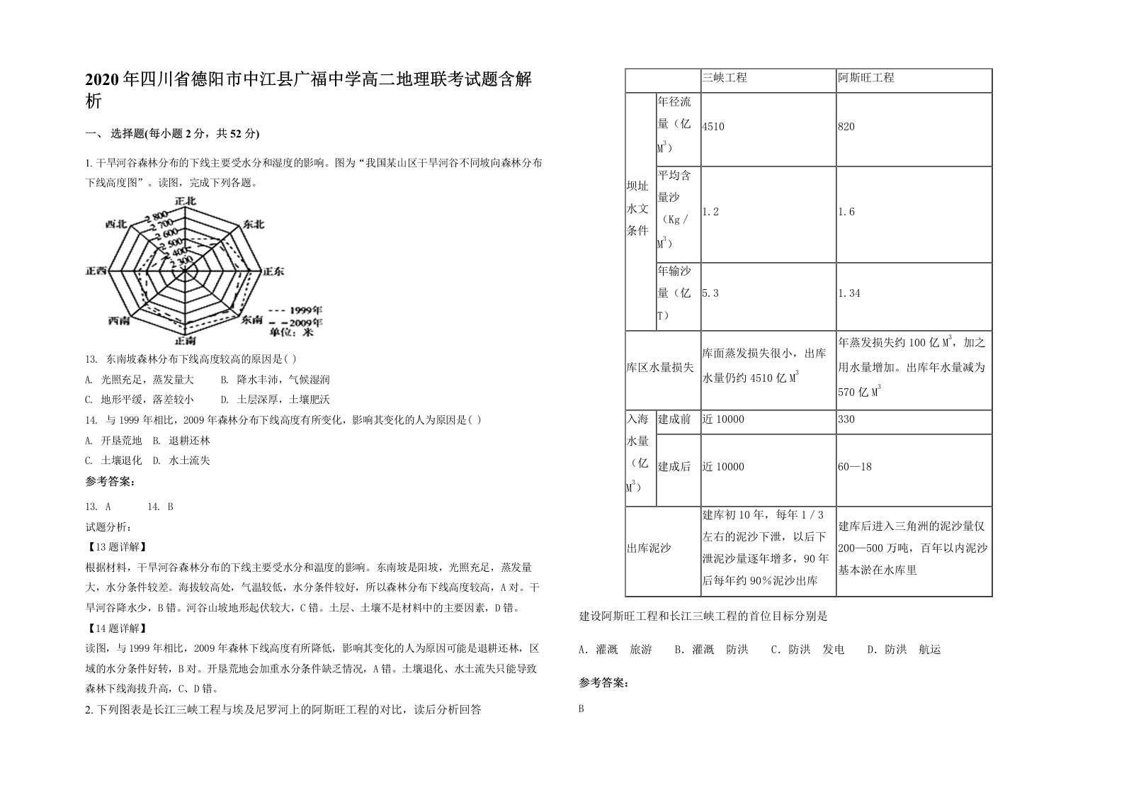 2020年四川省德阳市中江县广福中学高二地理联考试题含解析