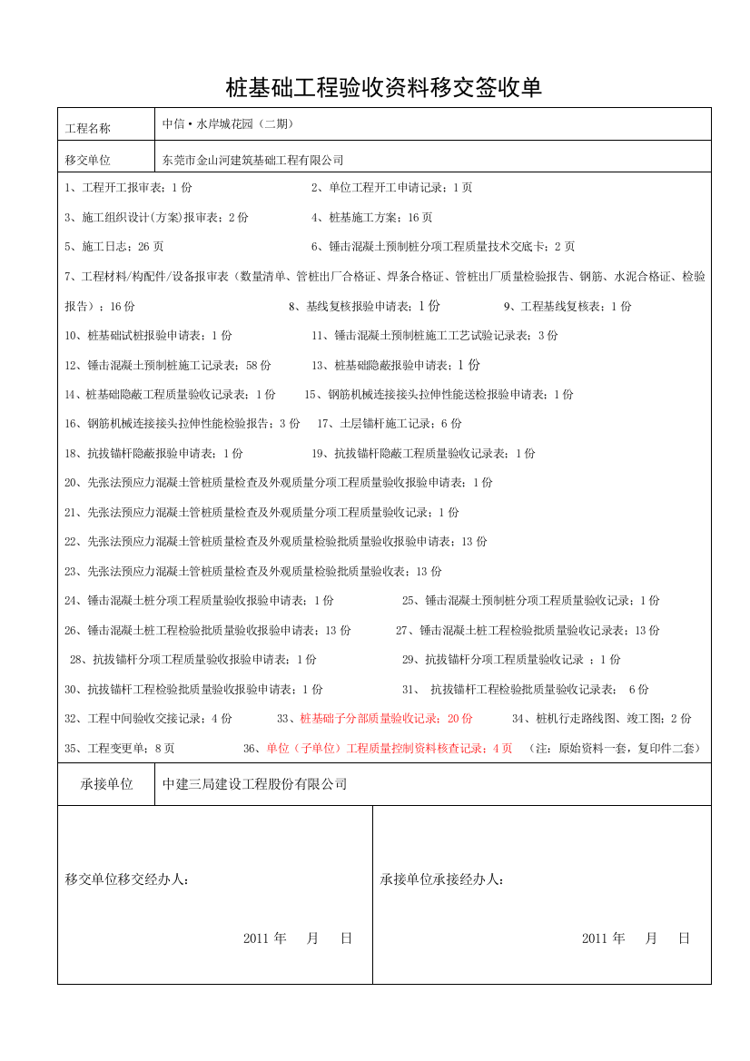 (完整word版)资料移交签收单模板