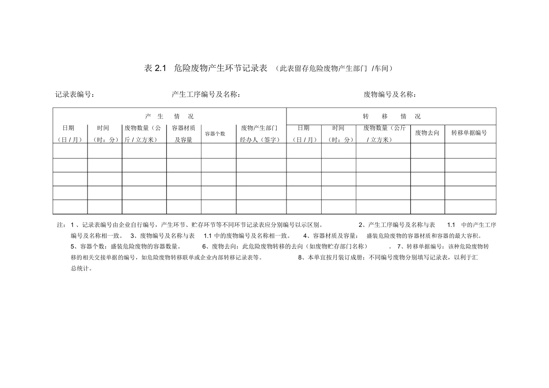 危险废物产生、贮存环节记录表