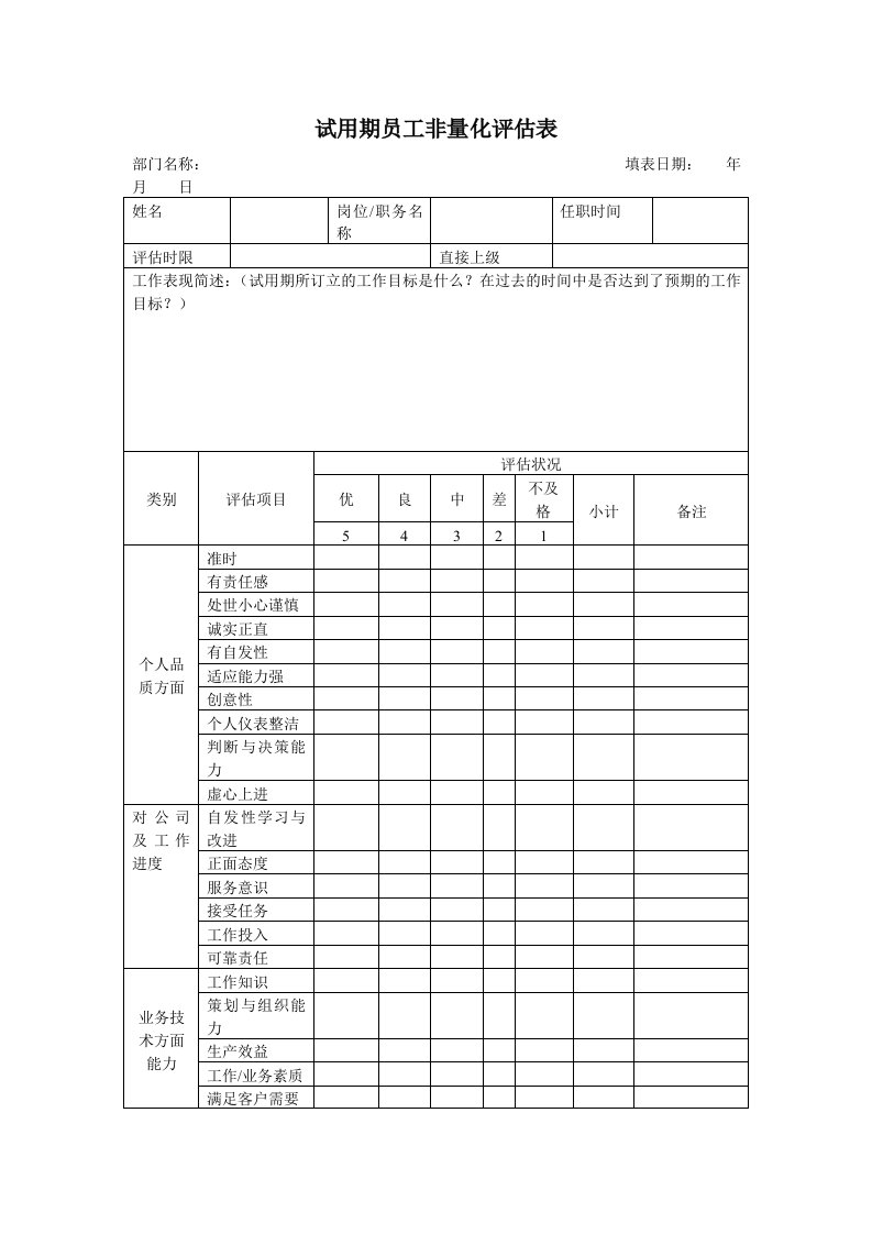 公司新员工培训记录表手册