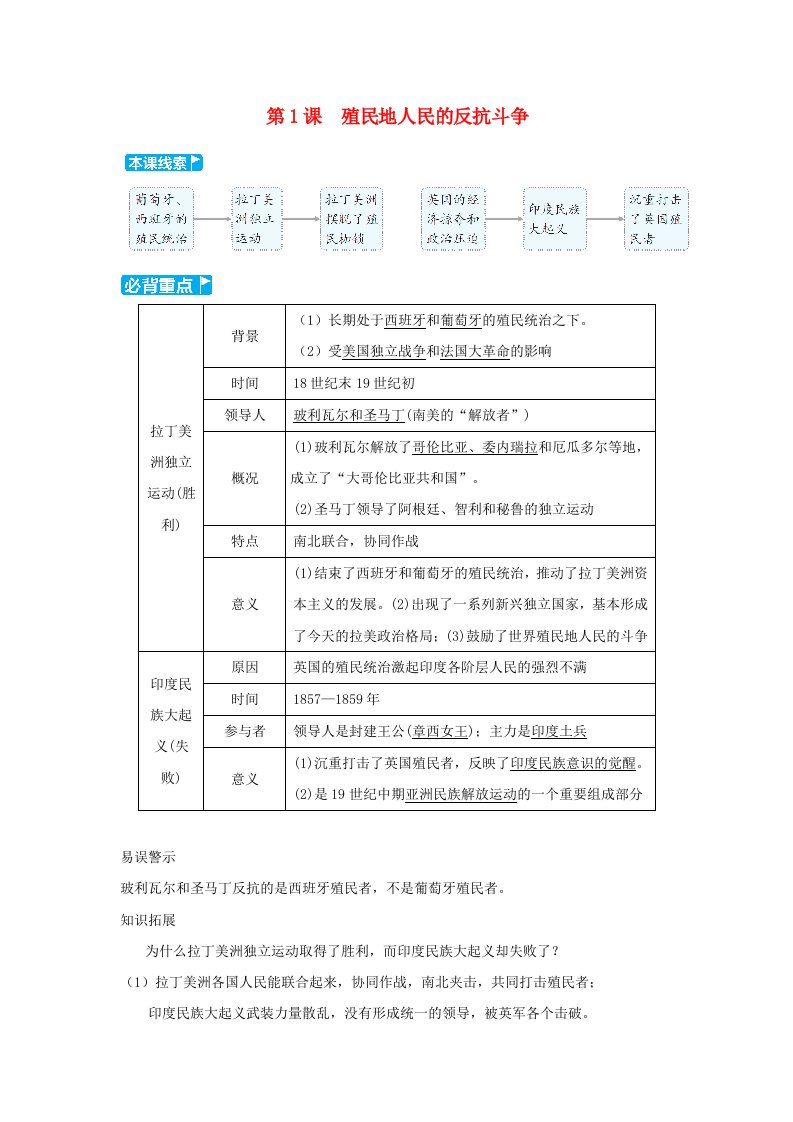 2024九年级历史下册第1单元殖民地人民的反抗与资本主义制度的扩展第1课殖民地人民的反抗斗争小册新人教版