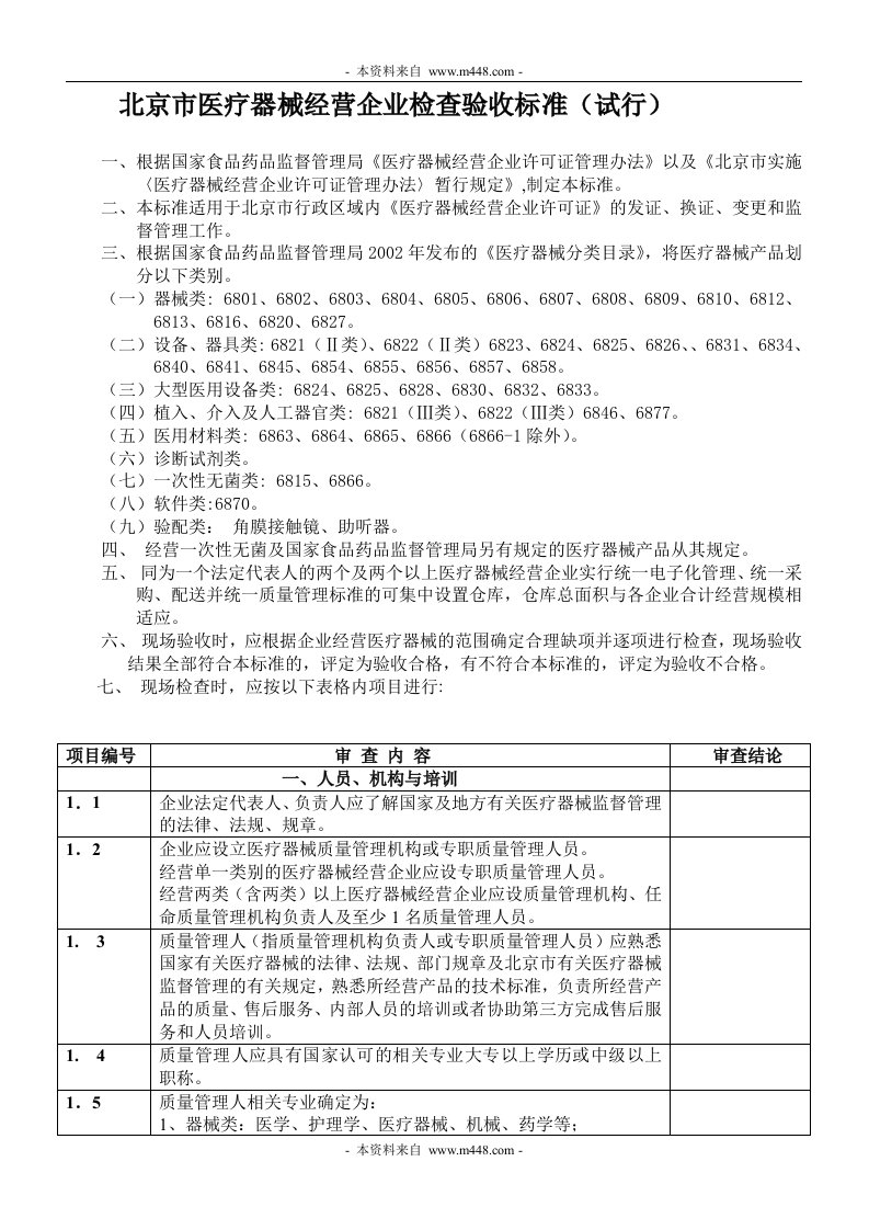 验收标准北京市医疗器械经营企业检查验收标准（试行-医药保健