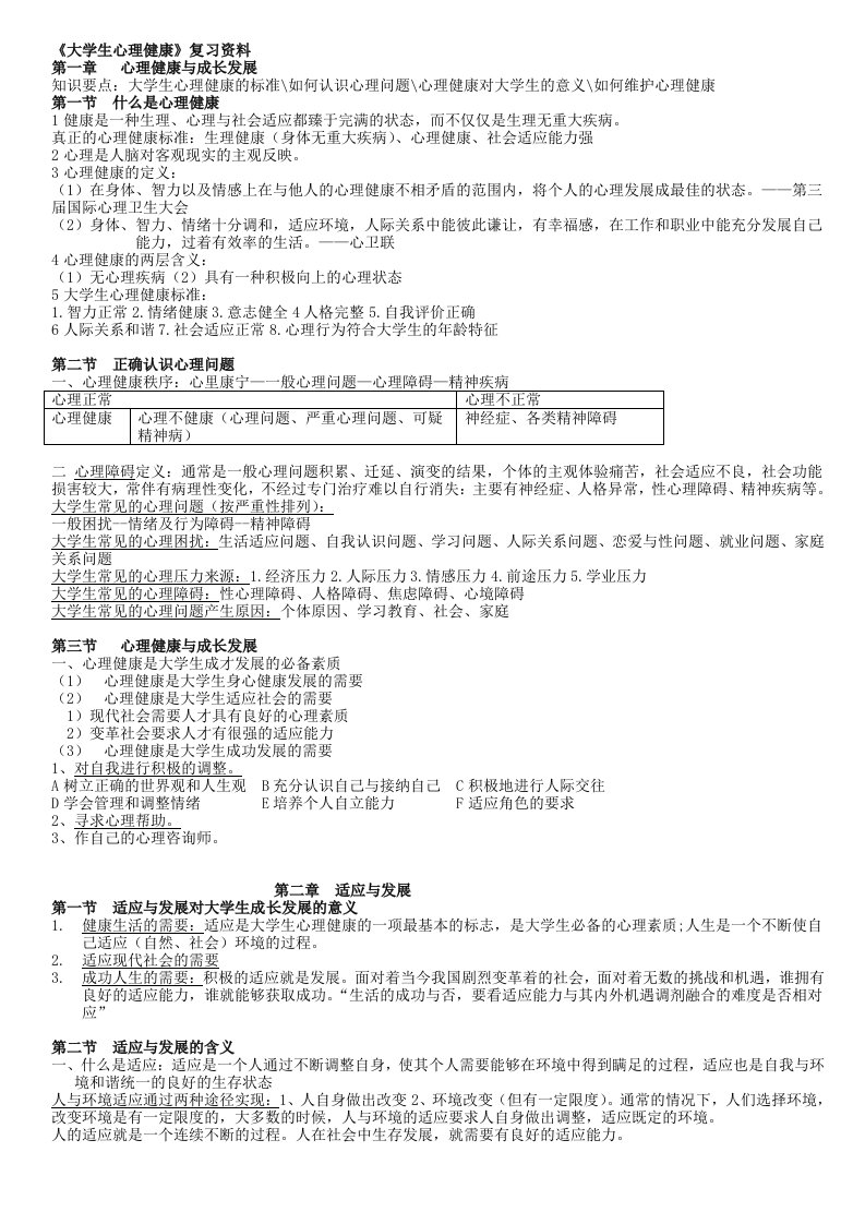 《大学生心理健康教育》复习资料