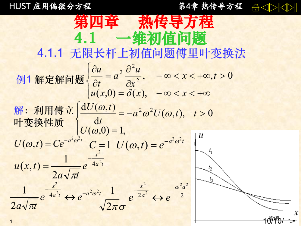 热传导方程公开课一等奖优质课大赛微课获奖课件