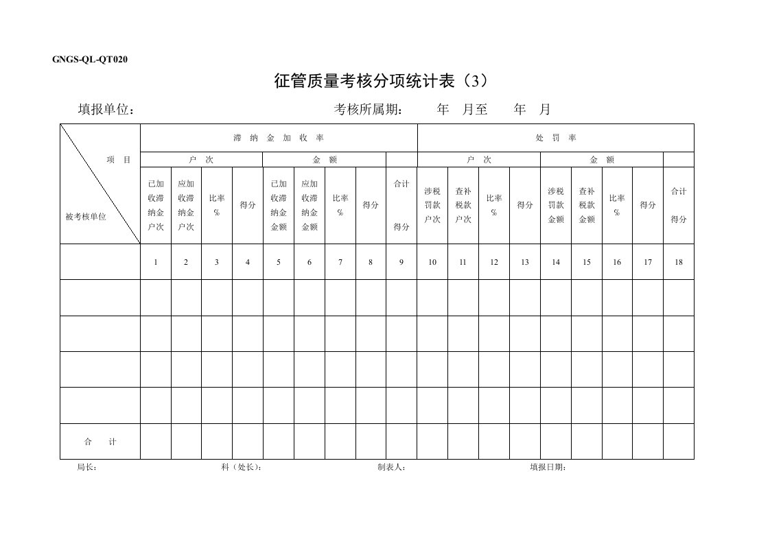 GNGS-QL-QT020征管“七率”考核表