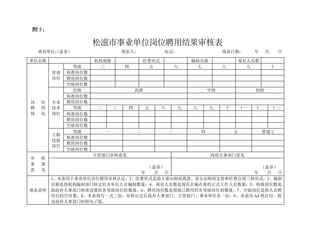 青海省事业单位岗位聘用结果审核表