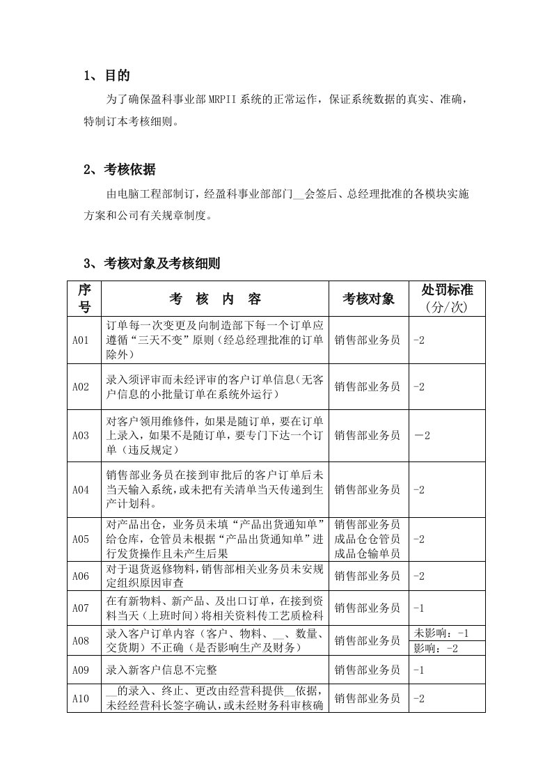 mrpii系统实施考核细则