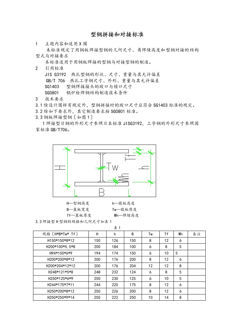 h型钢拼接和对接实用标准及重量