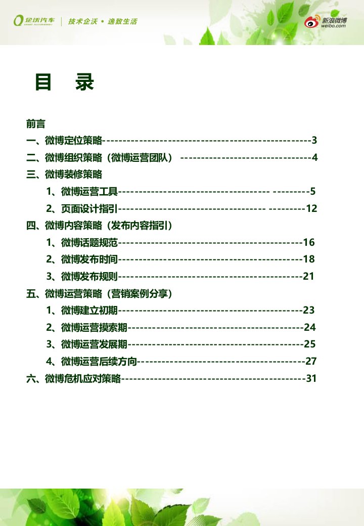 2012企沃丰田新浪微博运营手册