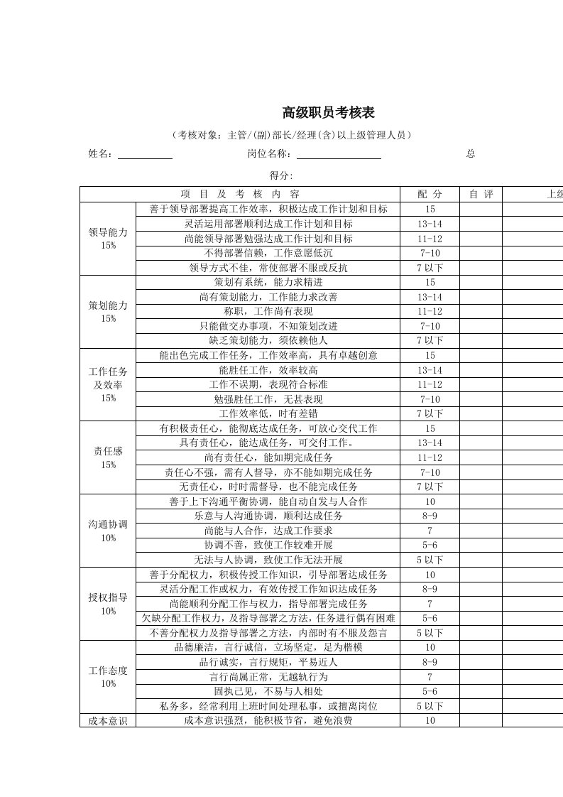 绩效考核表手册41