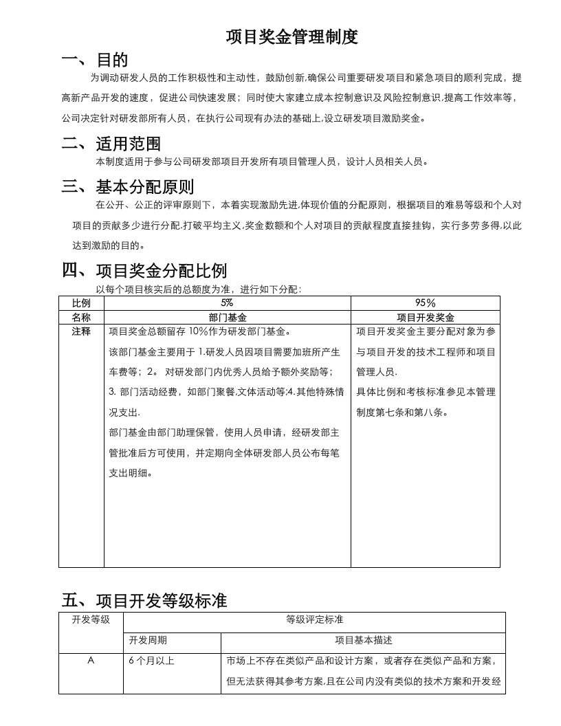 研发部项目奖金分配管理制度