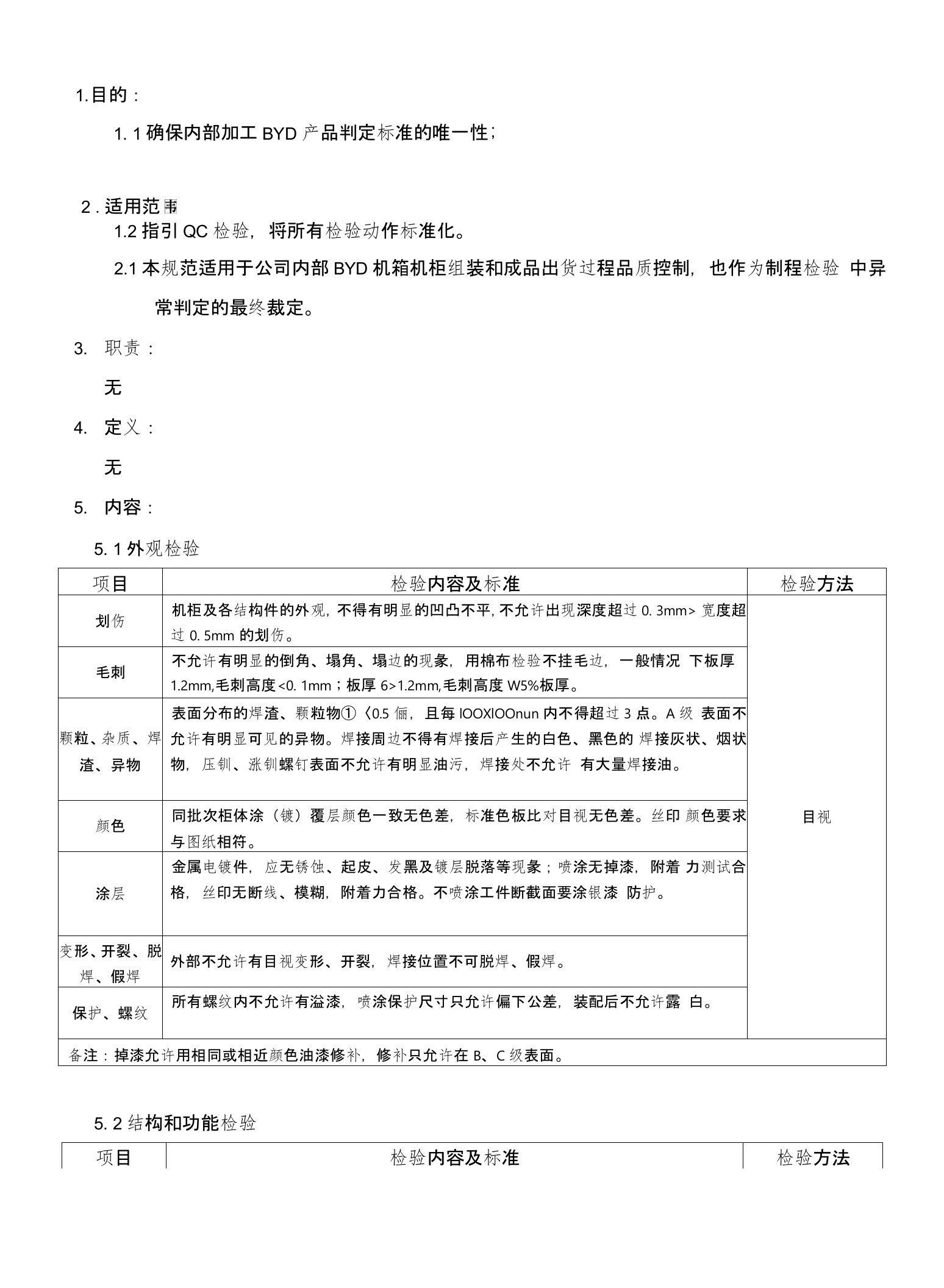 BYD机箱机柜通用检验规范