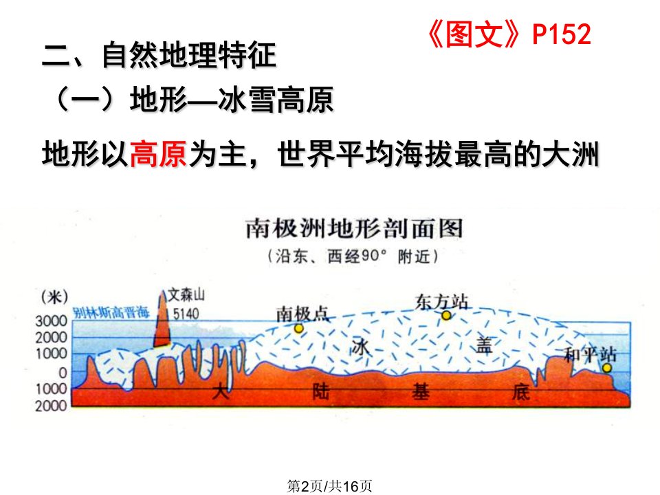 高二区域地理南极洲