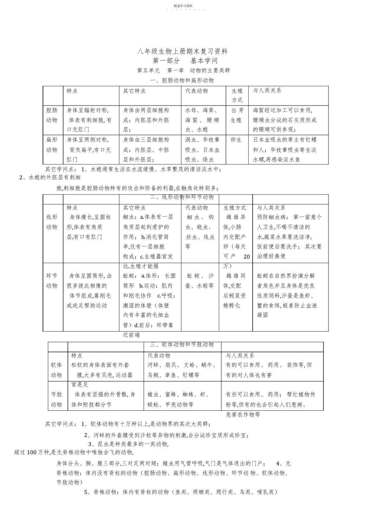 2022年八年级生物上册期末复习资料