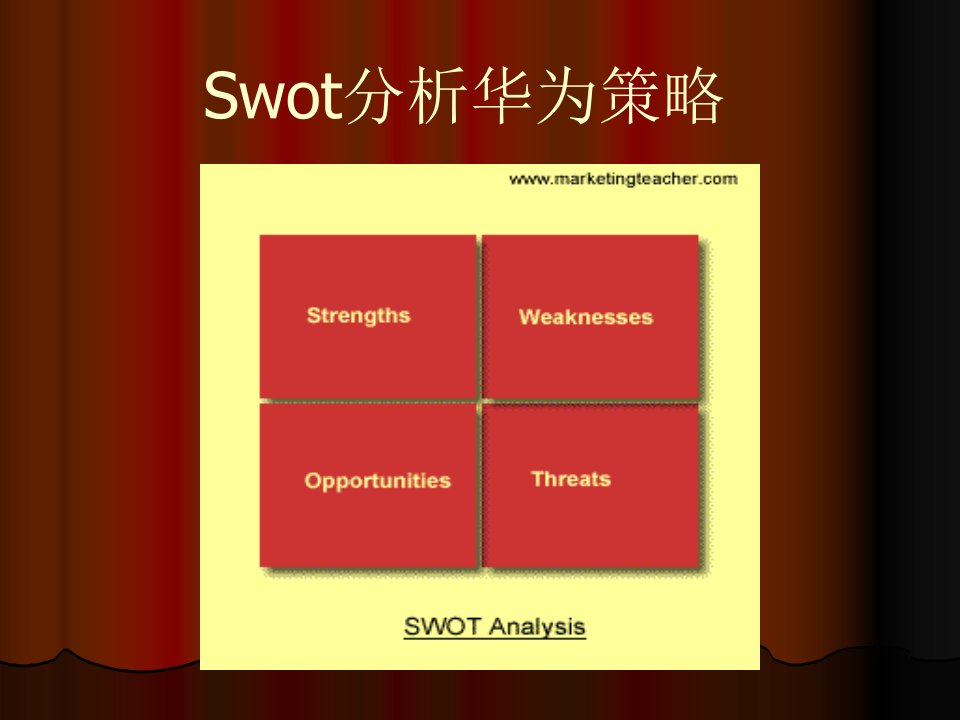 Swot分析华为策略