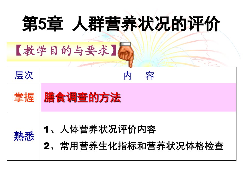 第五章人群营养状况评价